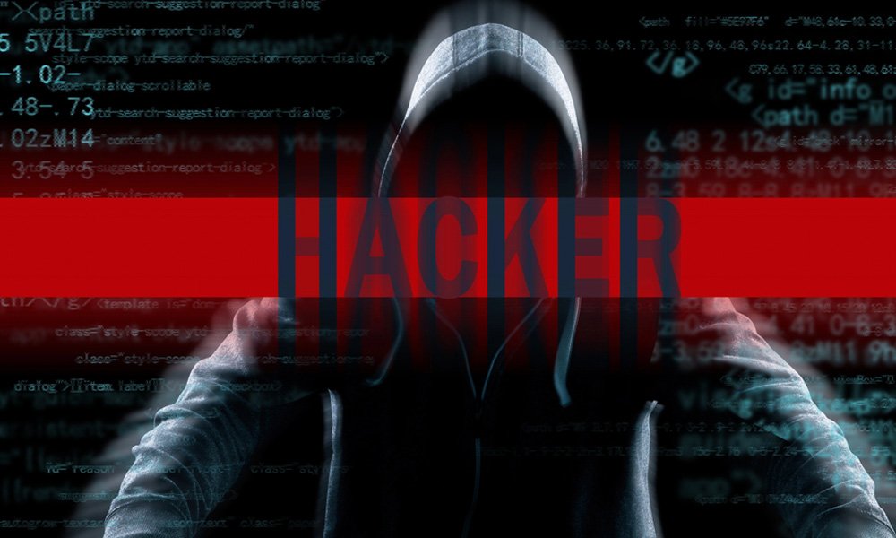 Ransomware Investigation Process